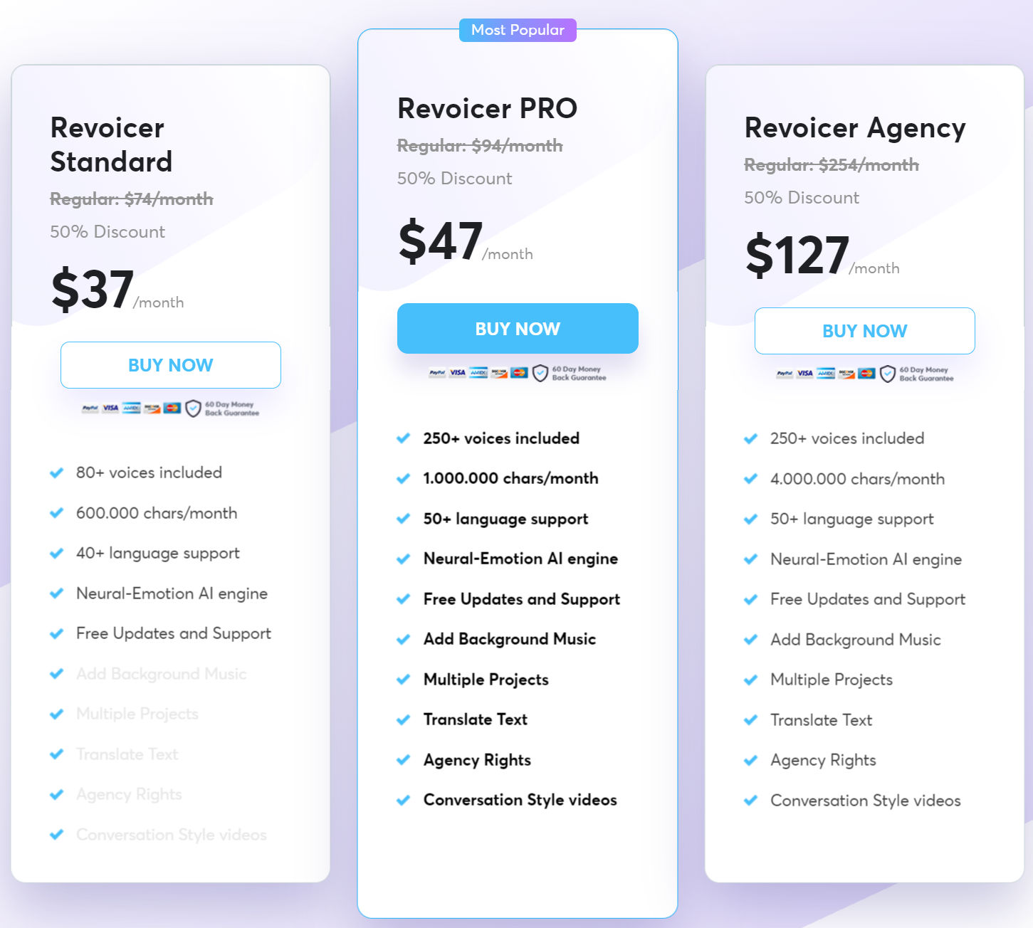 REVOICER pricing