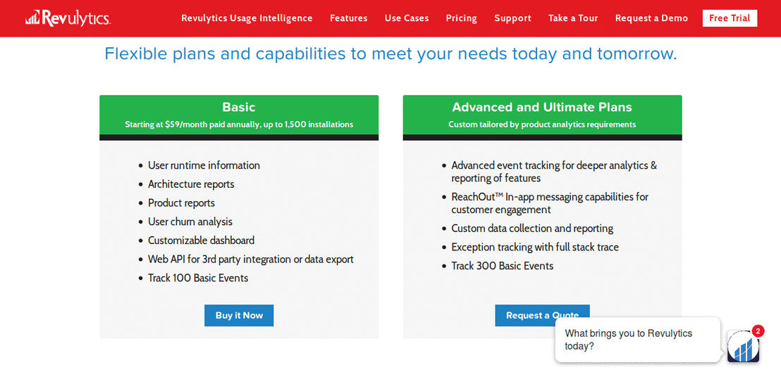 revulytics-usage-intelligence pricing