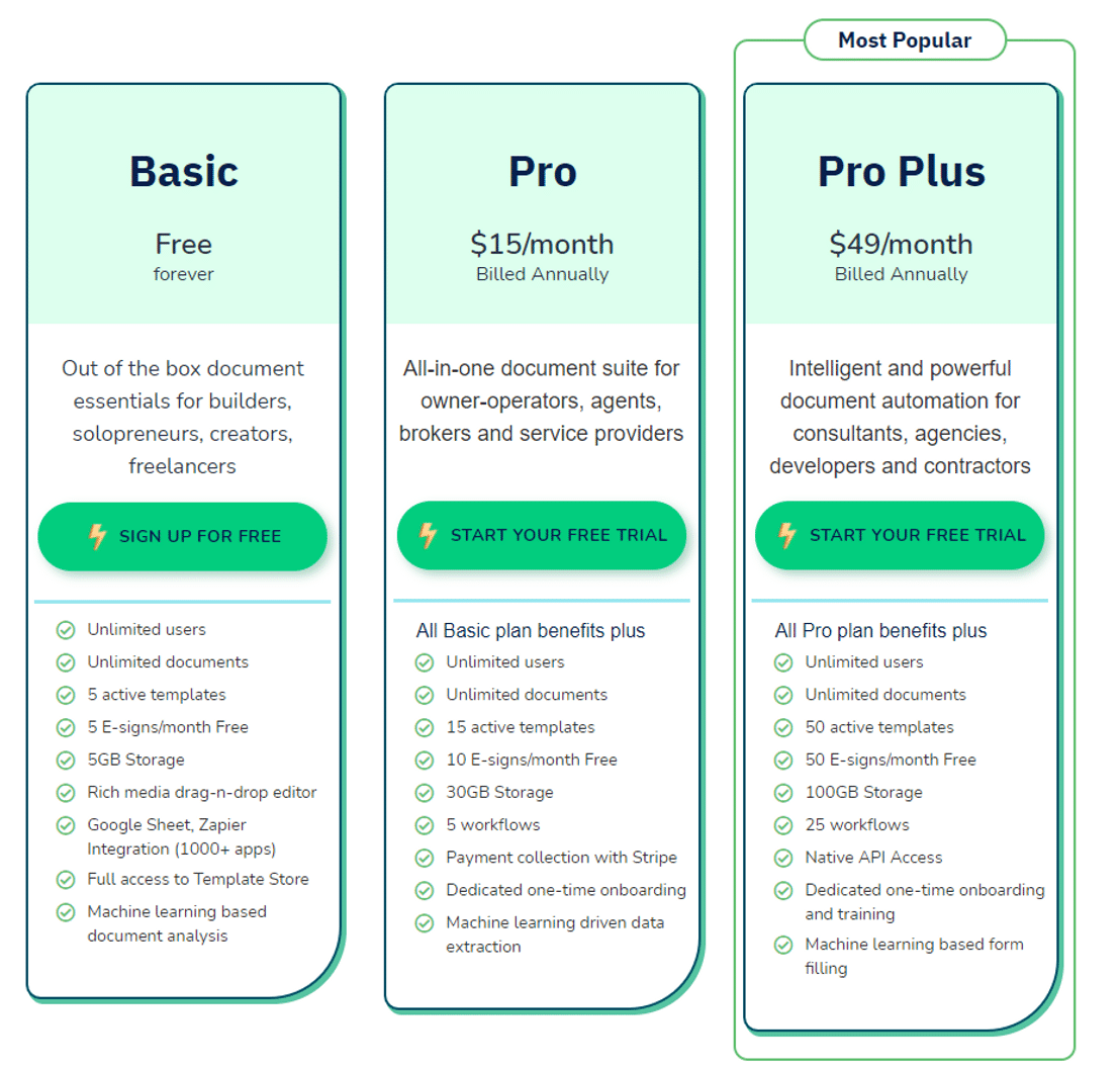 revv pricing