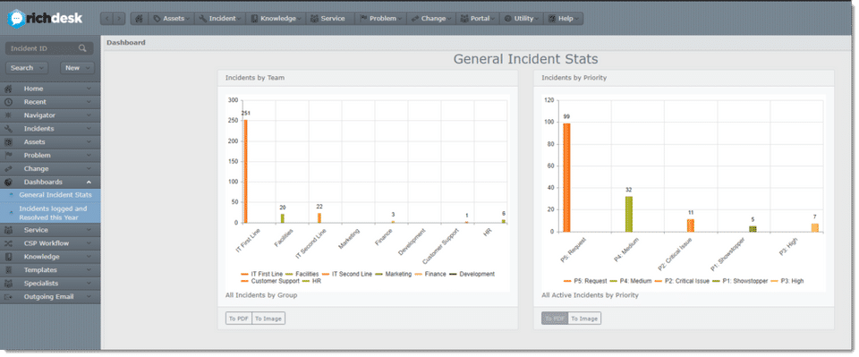 Performance Snapshot-thumb