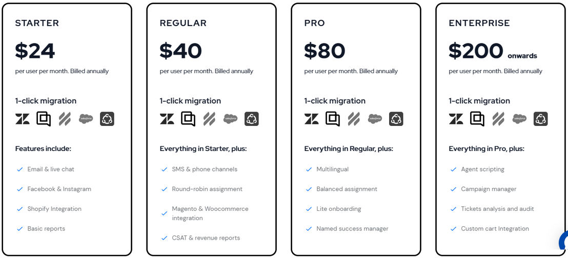 richpanel pricing