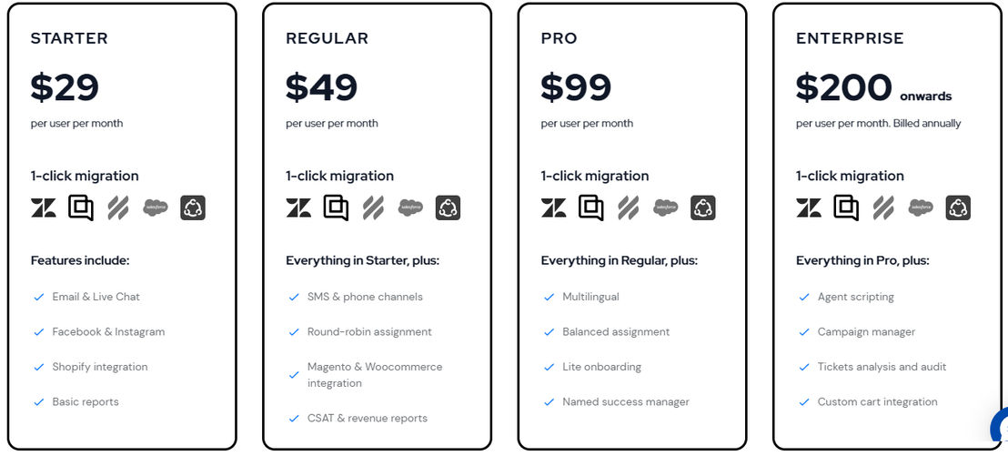 Richpanel pricing