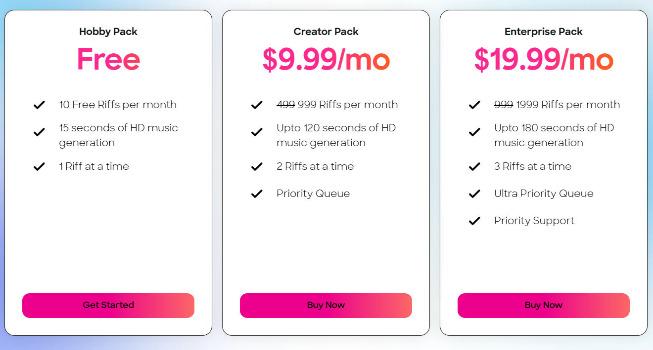 Riff pricing