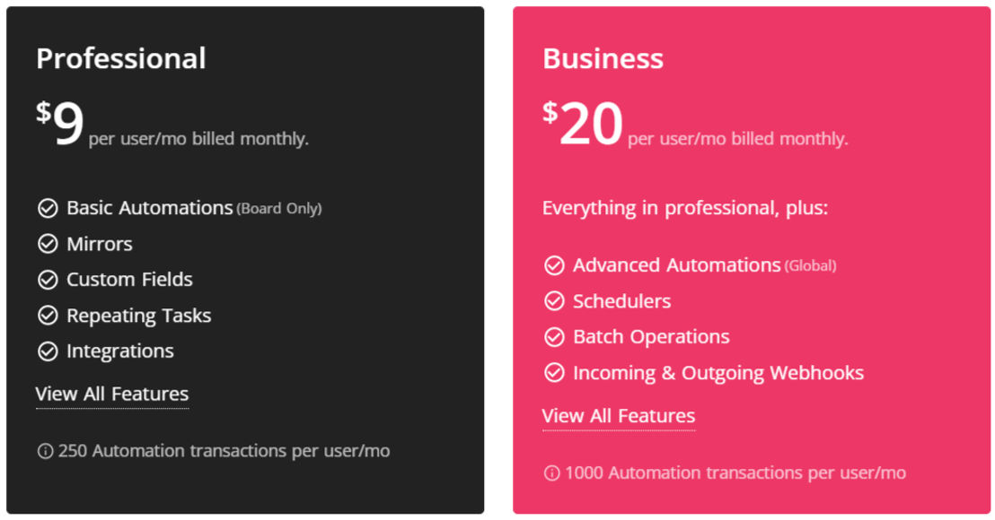 Rindle pricing