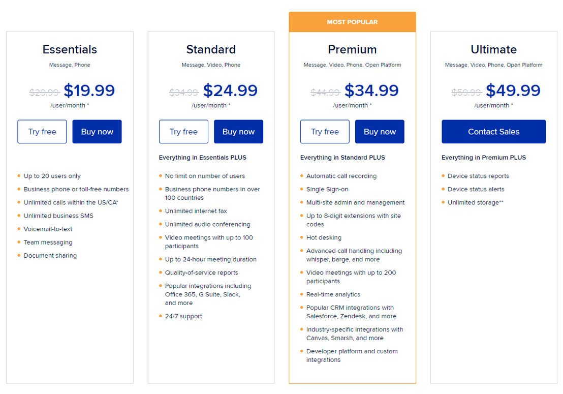 RingCentral Meetings pricing