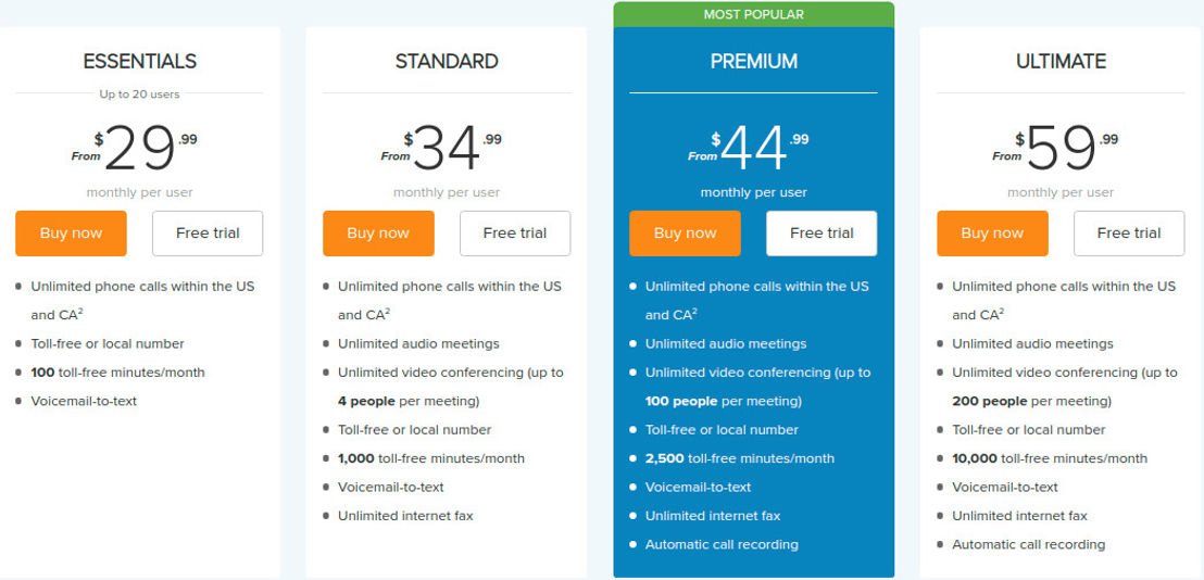 RingCentral Office pricing