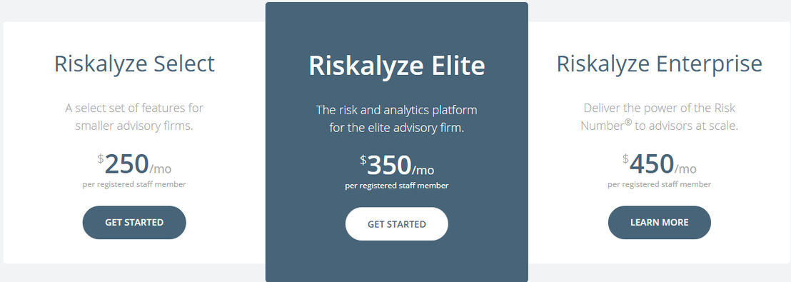 Riskalyze pricing