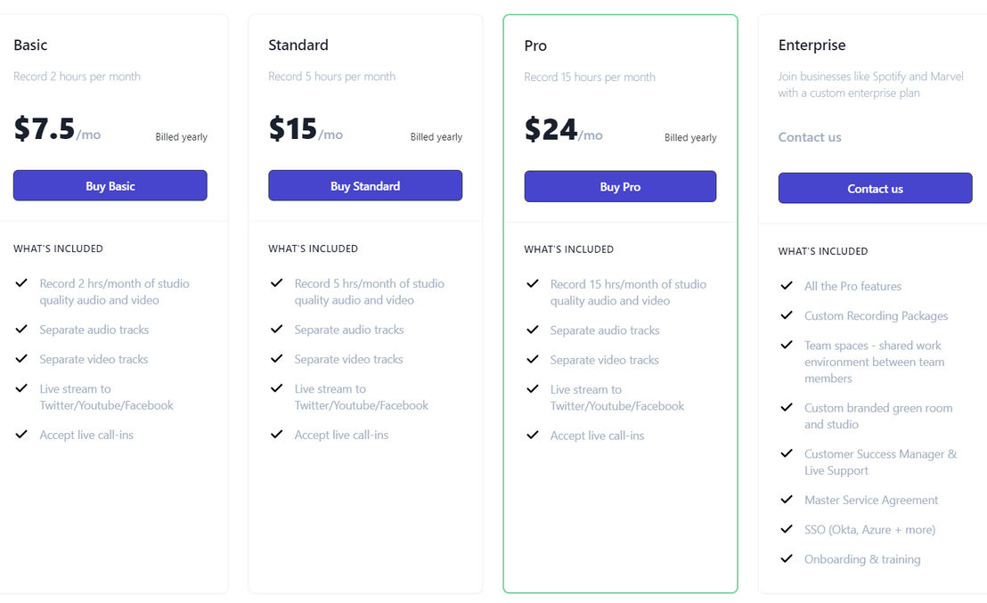 riverside-fm pricing