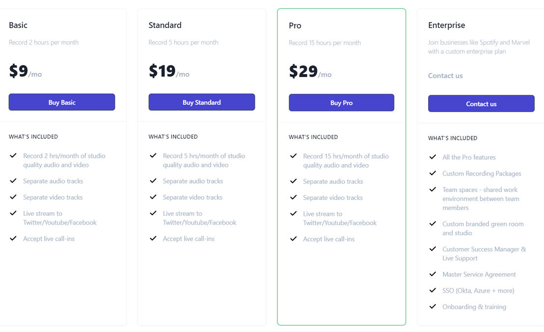 Riverside.fm pricing