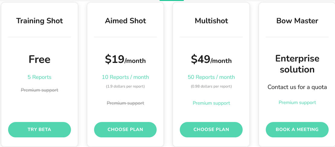 Robinize pricing