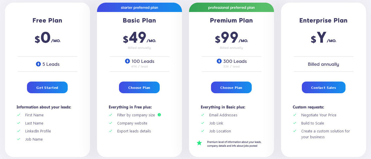 Roboscraping.com pricing