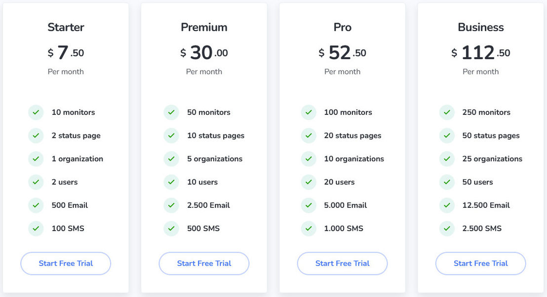 robot-alp pricing