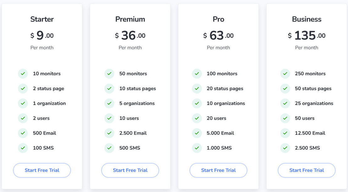 Robot.alp pricing