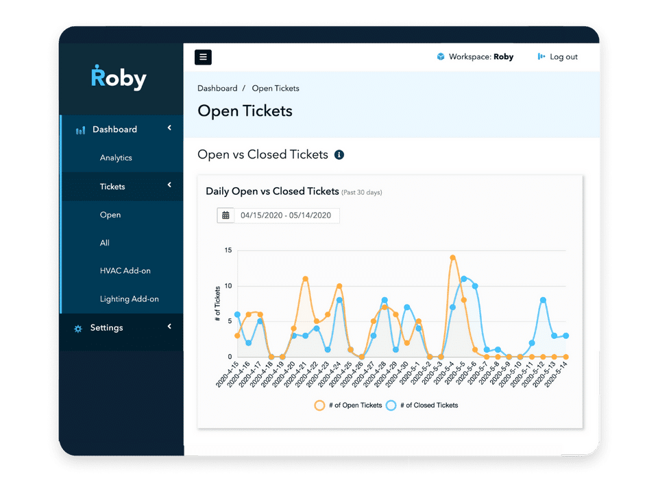 Open Tickets-thumb