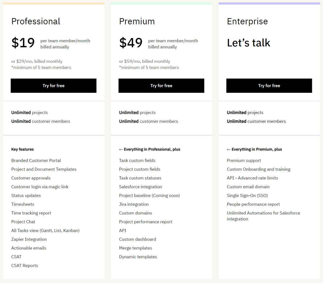 rocketlane pricing