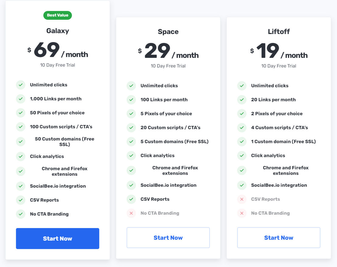 RocketLink pricing