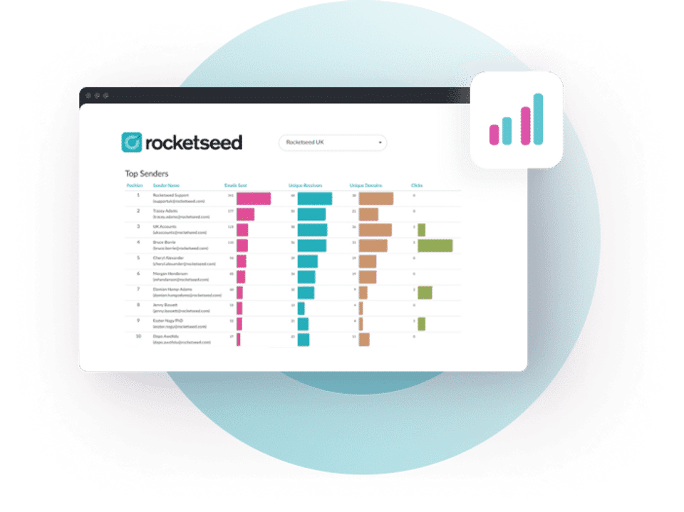 Recipient Interaction Tracker-thumb