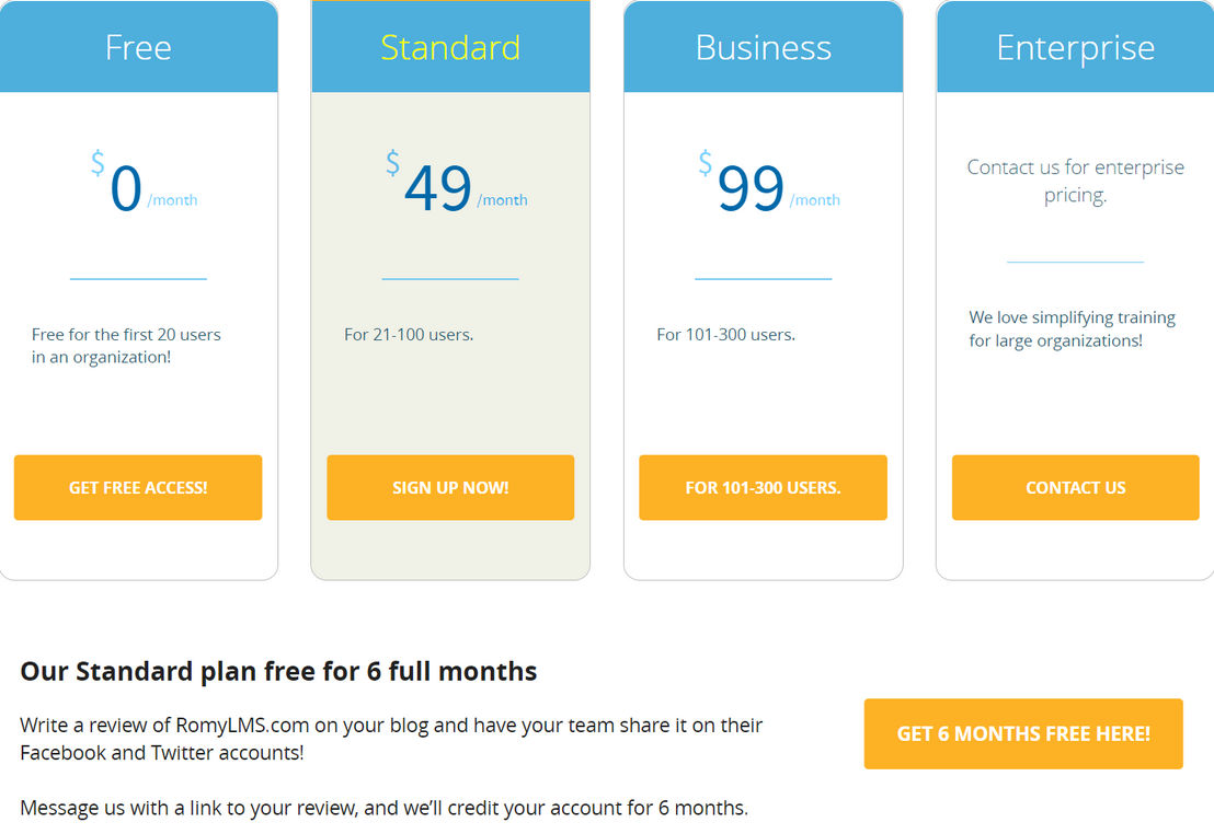 RomyLMS pricing