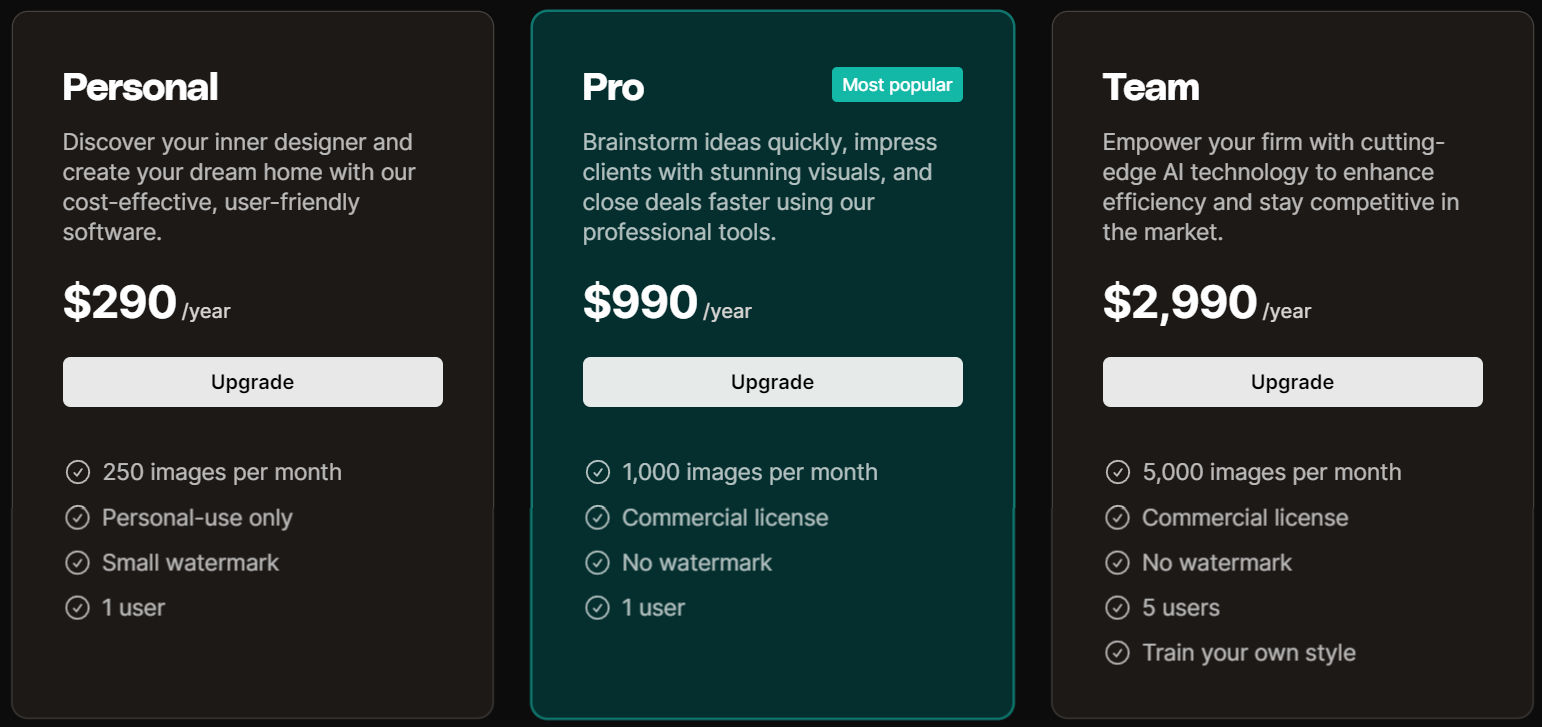 Room AI pricing