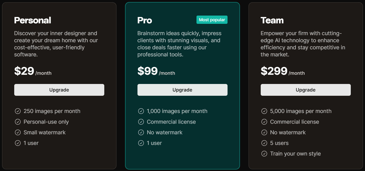 Room AI pricing