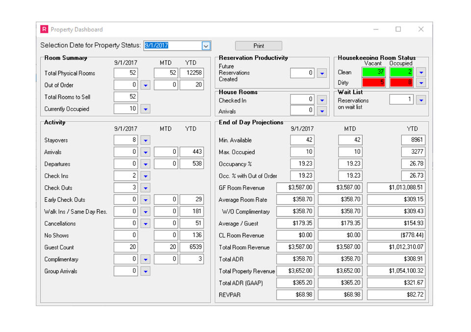 Property dashboard-thumb