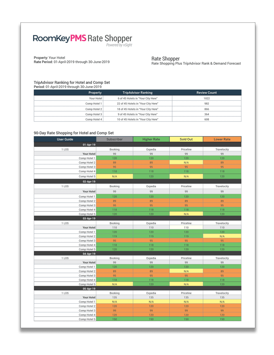 Rate Shopper screenshot-thumb