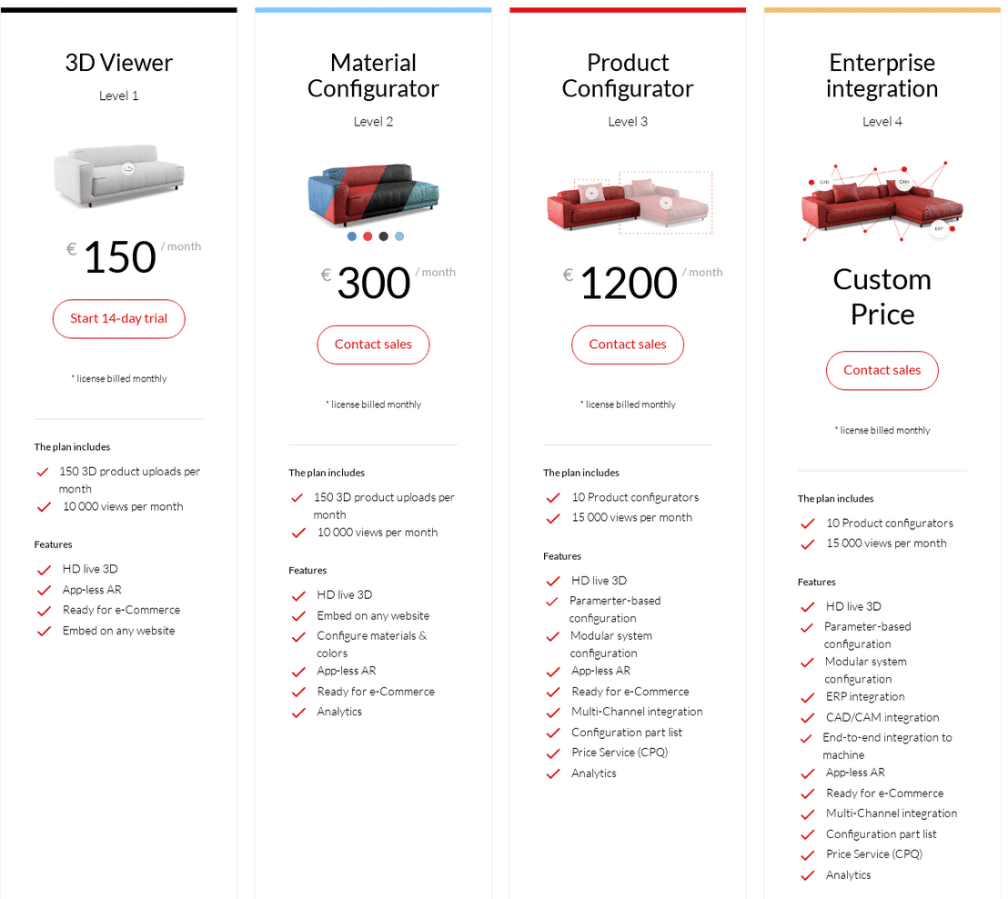 roomle pricing