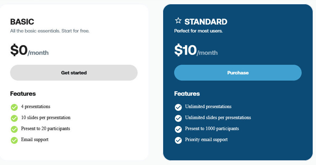 RoomView pricing