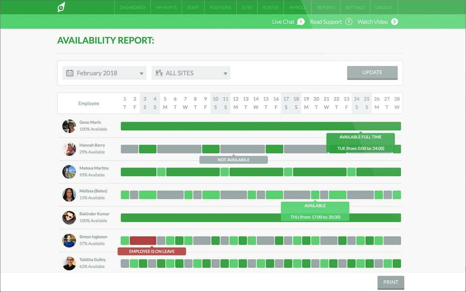 Availability Report-thumb