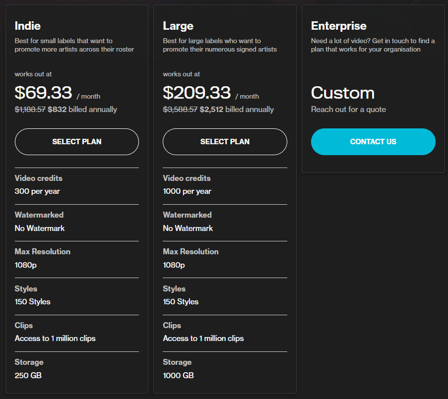 Rotor Videos pricing