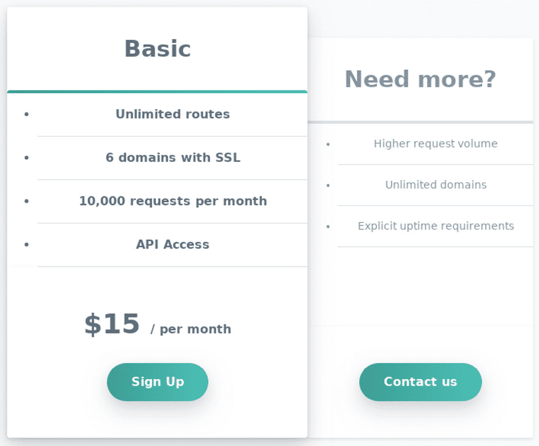 Routepath pricing