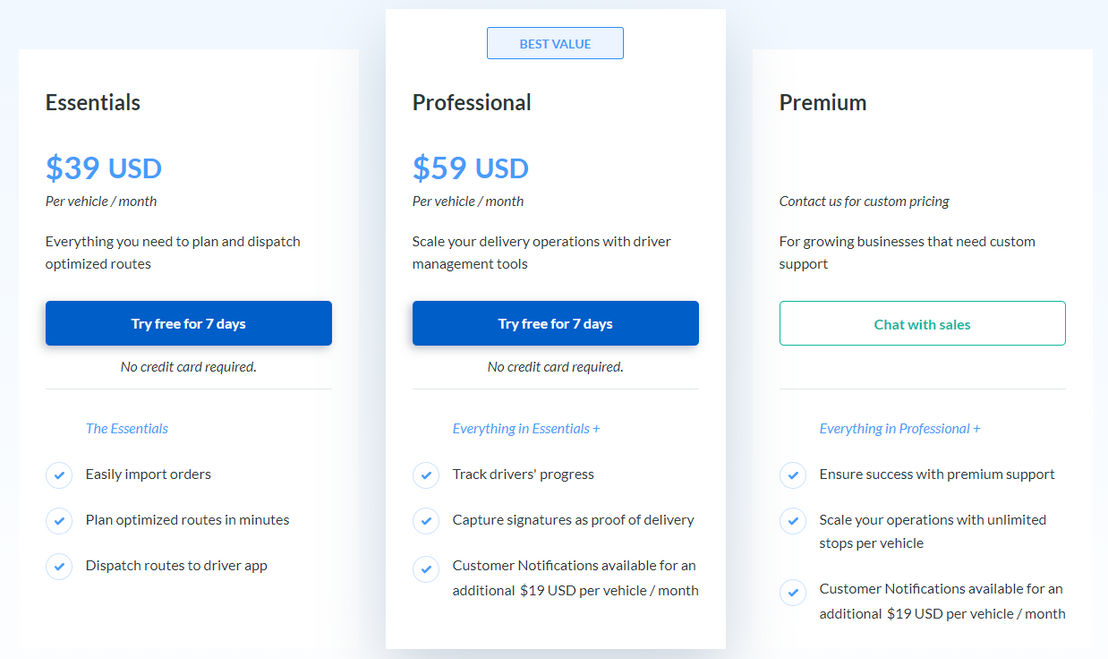 Routific pricing