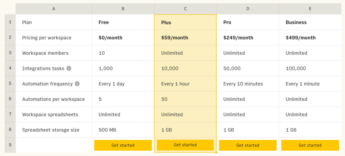 Rows pricing