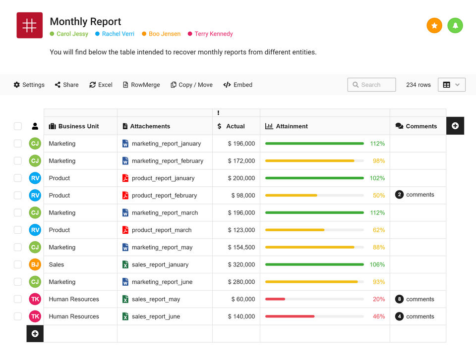 RowShare : Visual Tables screenshot