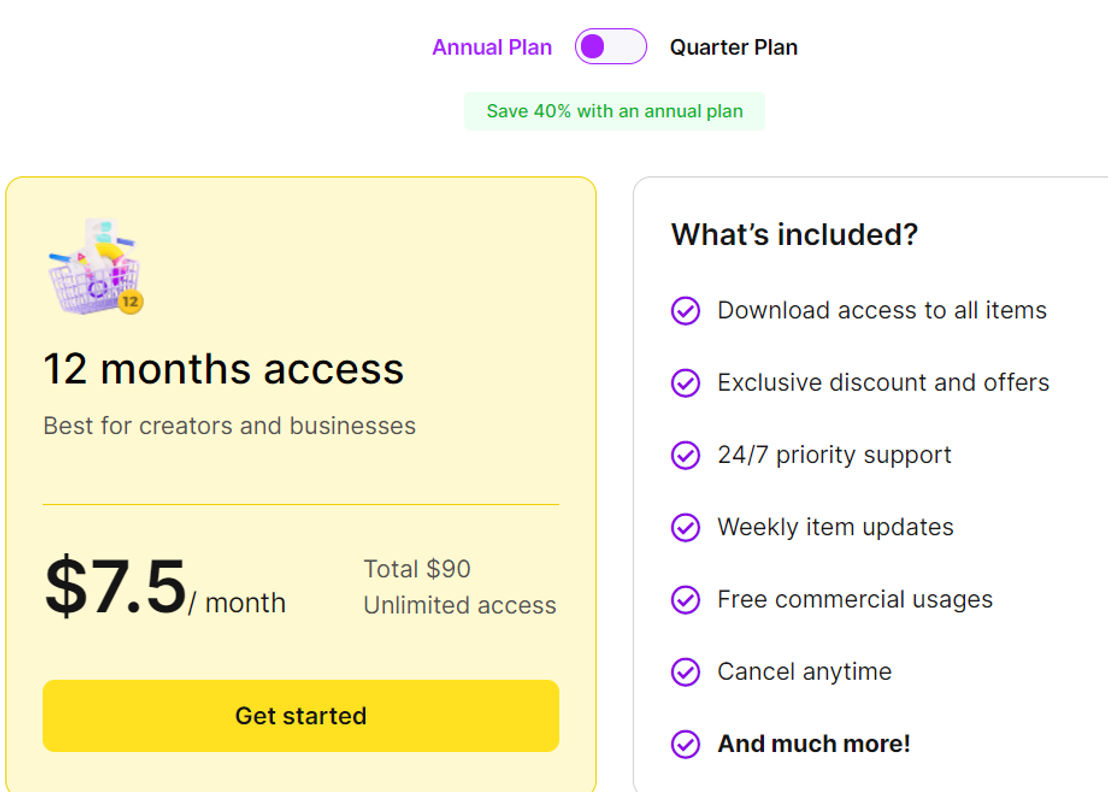 rrslide pricing