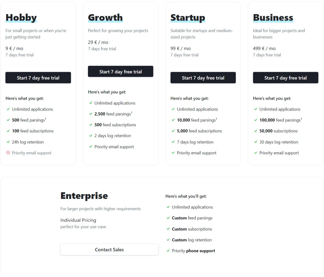 rss-api pricing