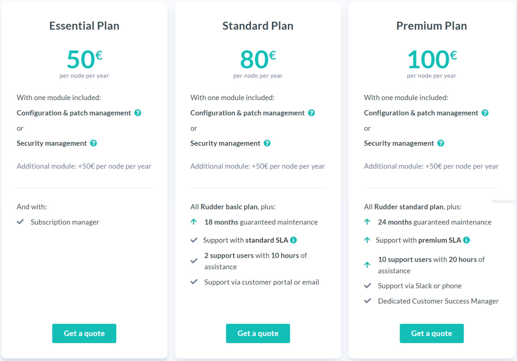 rudder pricing