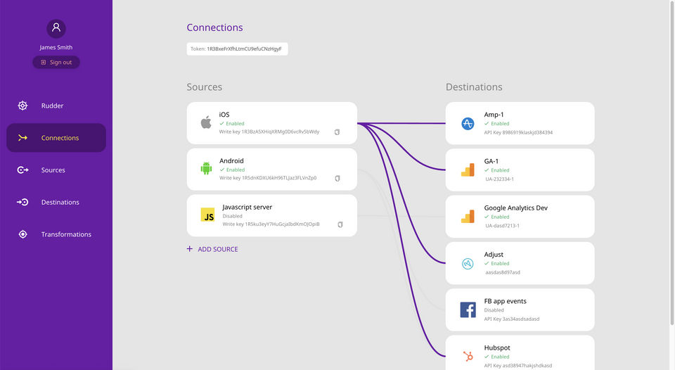 RudderStack : Connections screenshot