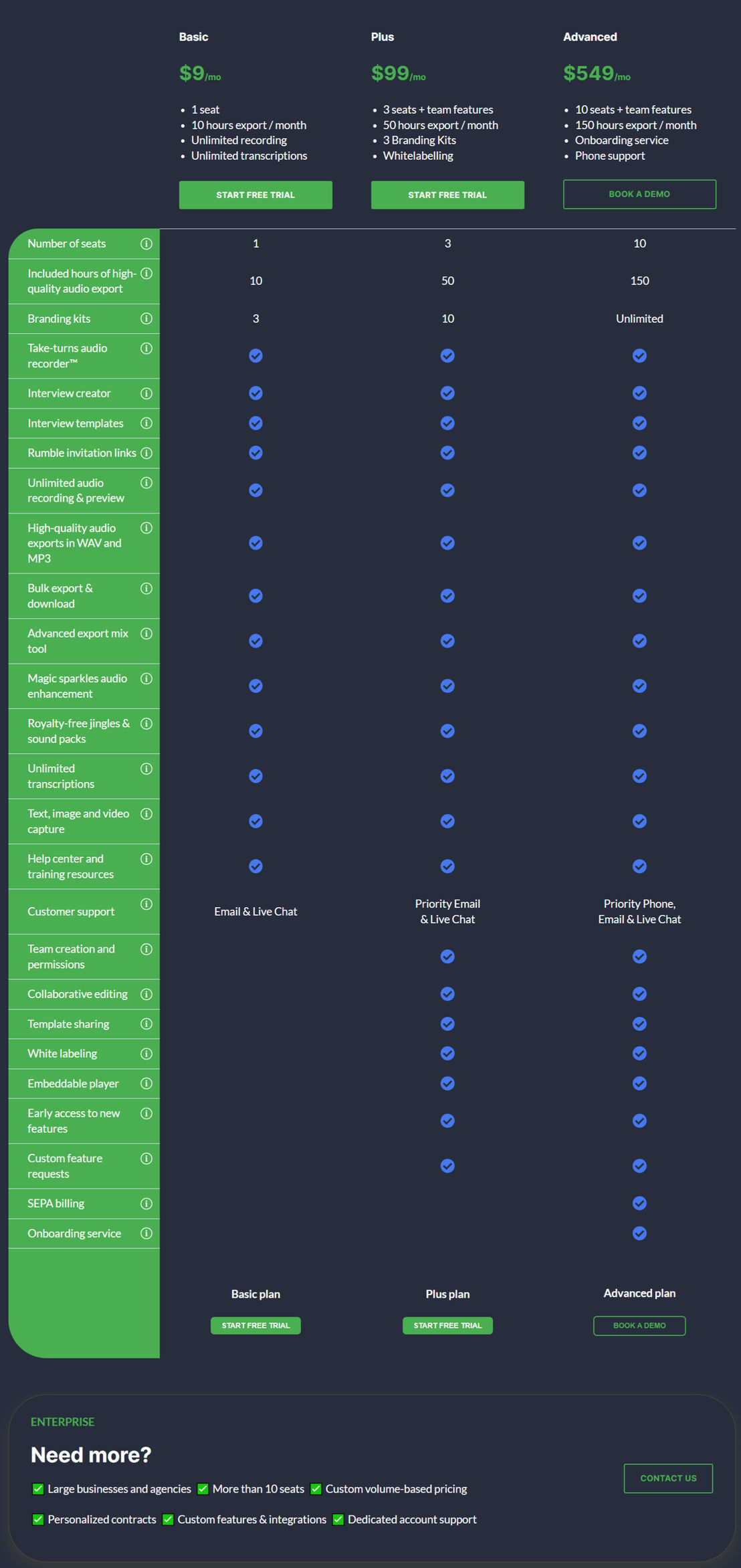 Rumble Studio pricing