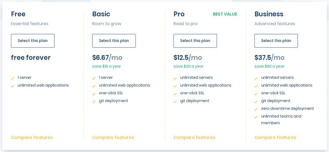 RunCloud pricing