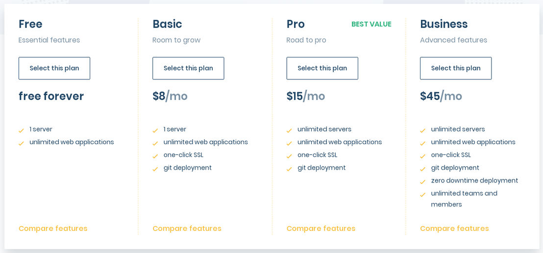 RunCloud pricing