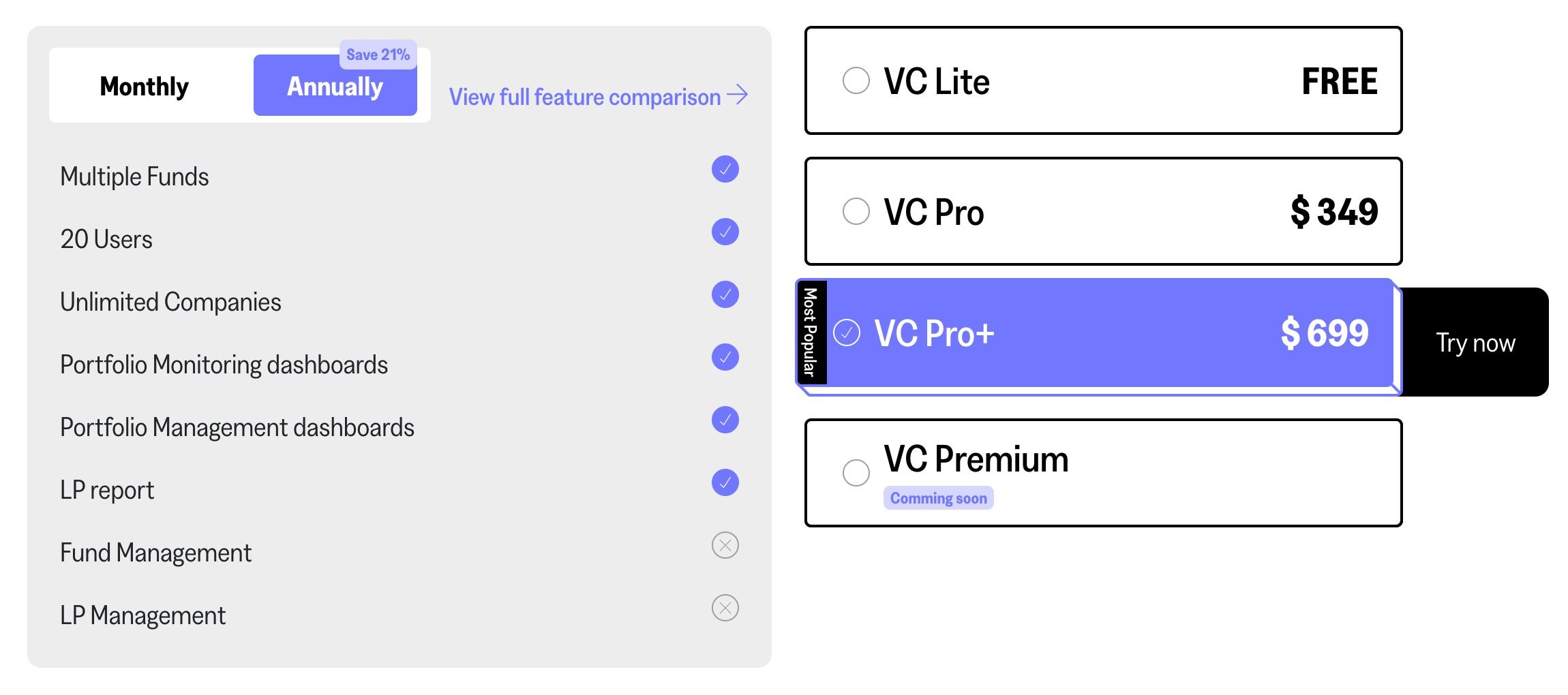 Rundit pricing