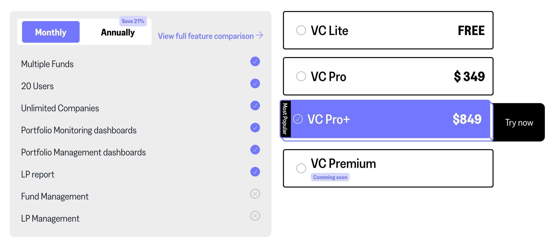 Rundit pricing