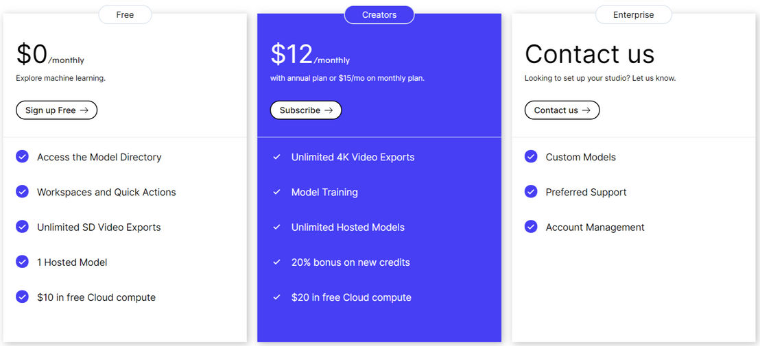 runwayml pricing