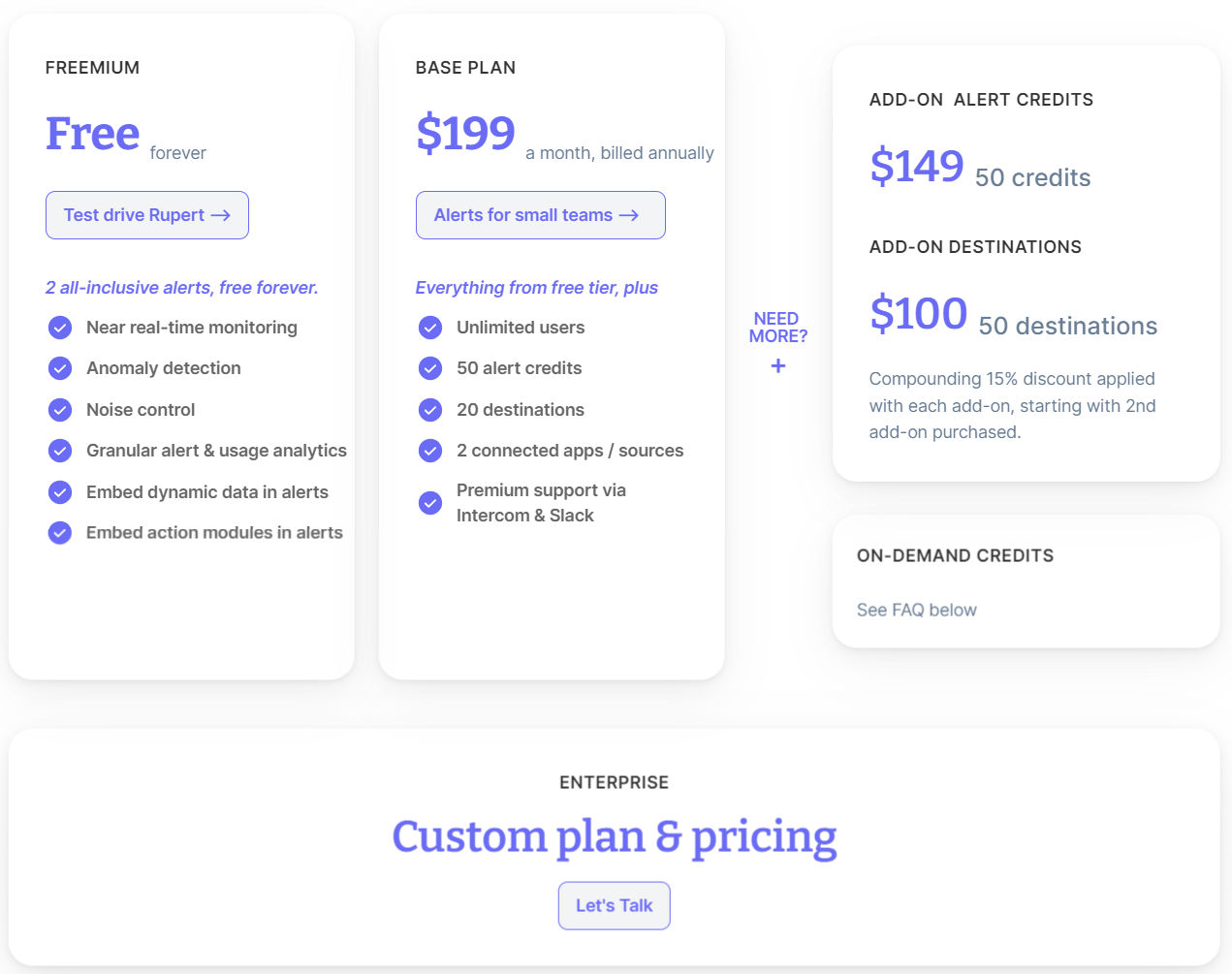 Rupert pricing