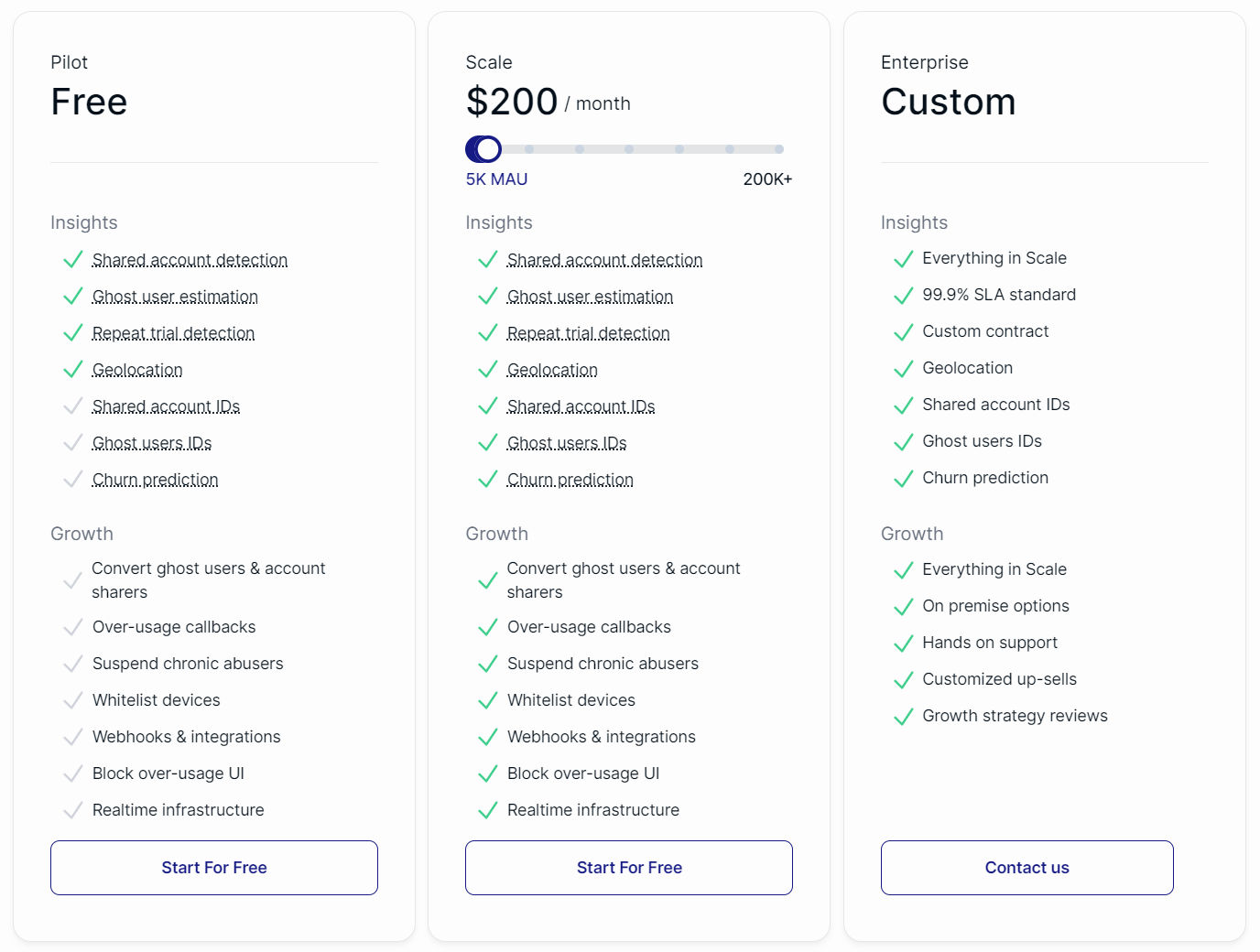 rupt pricing