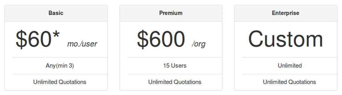 rutamsoft-inventory-management-system pricing