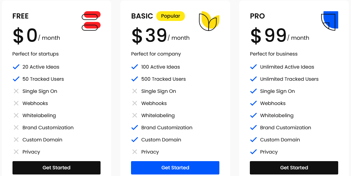 SAASFE pricing