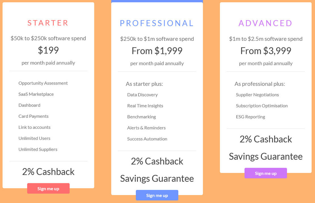 saasrooms pricing