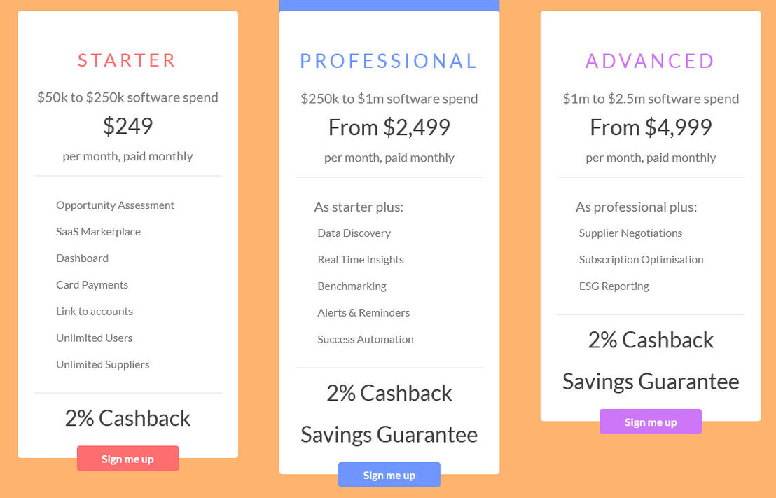 SaaSrooms pricing